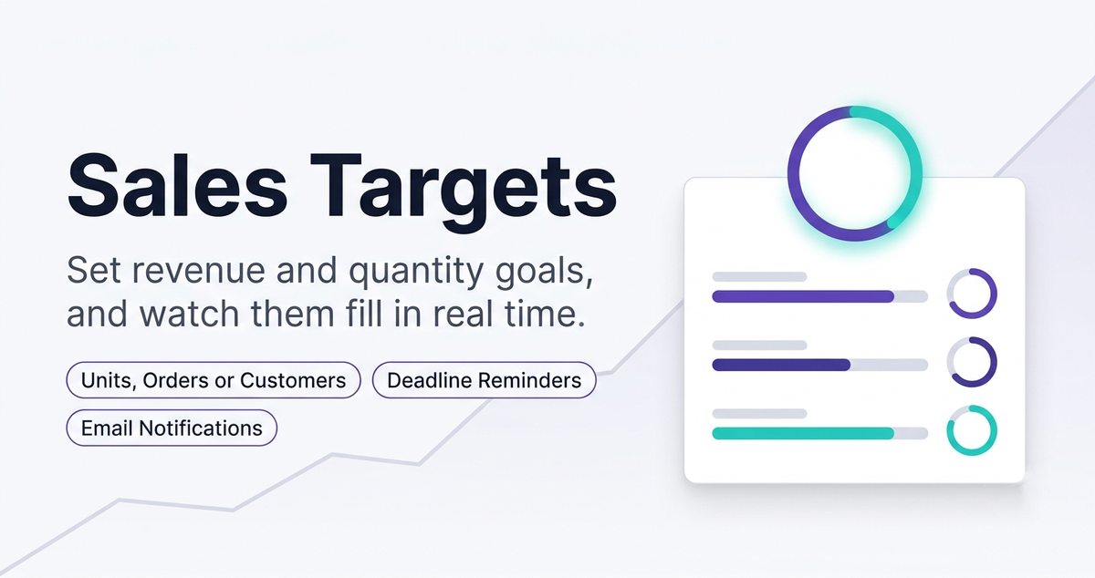 Sales targets